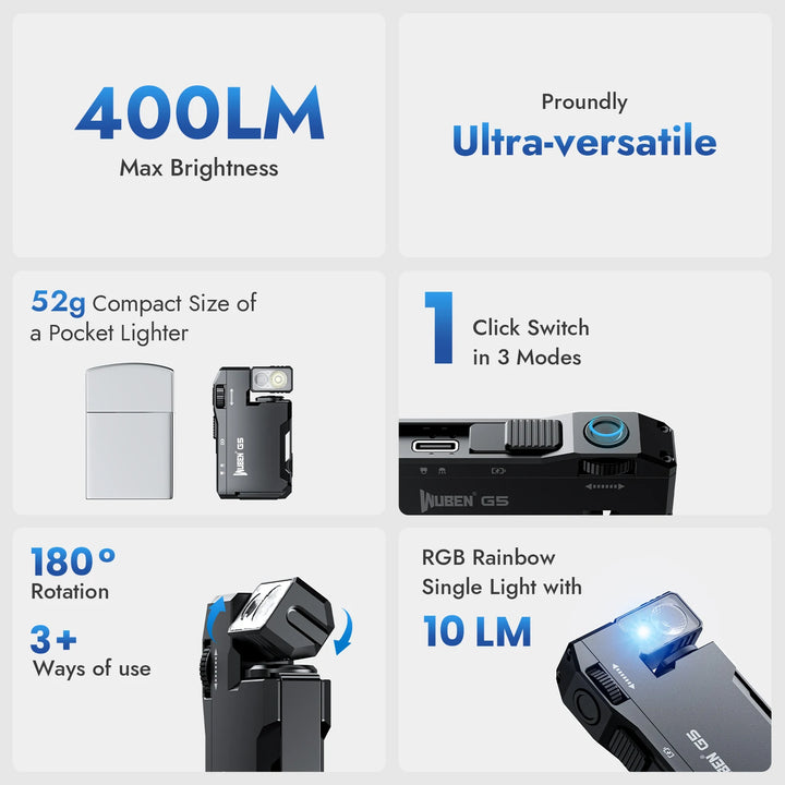 WUBEN G5 Ultra® – 400-Lumen Smart EDC Light