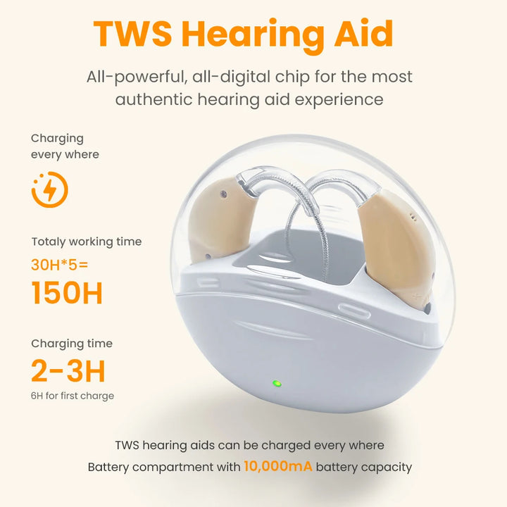 ClearTone™ Max – Portable Sound Amplifier with Magnetic Charging