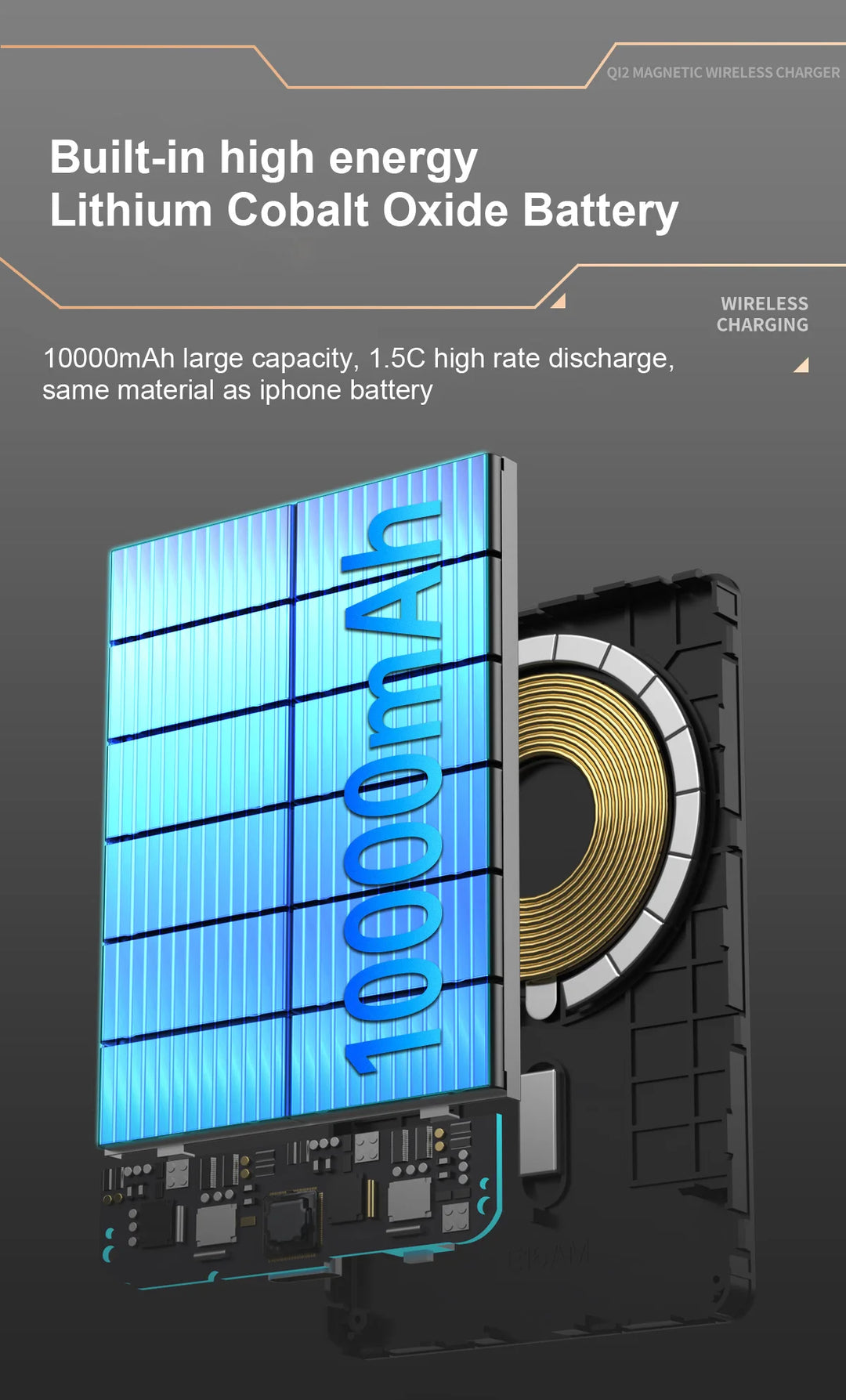 MagCharge Trio® – 3 in 1 Magnetic 15W Wireless Fast Charging Power Bank