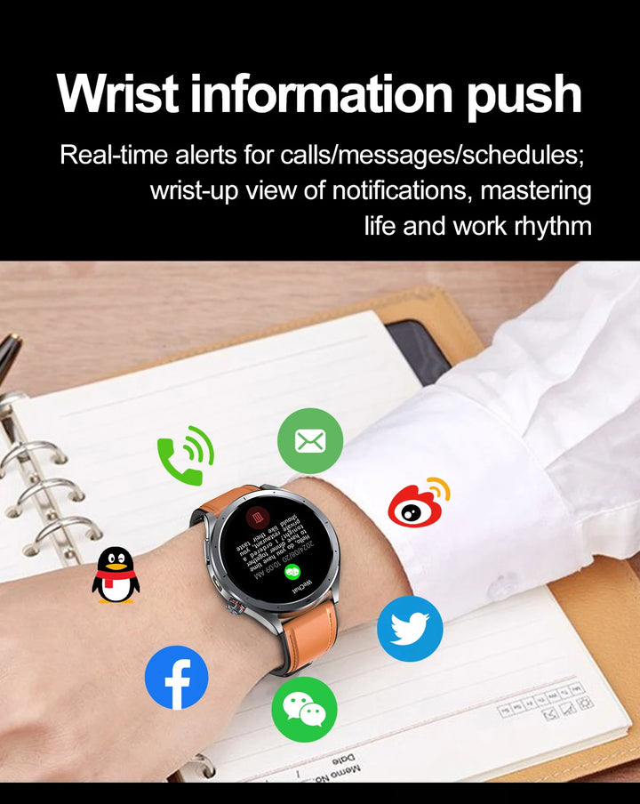 2026 OFFICIAL OPEN AI  Micro Examination Health Smartwatch