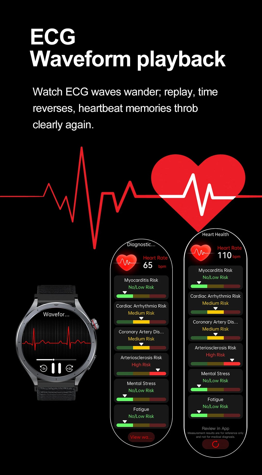 2026 OFFICIAL OPEN AI  Micro Examination Health Smartwatch