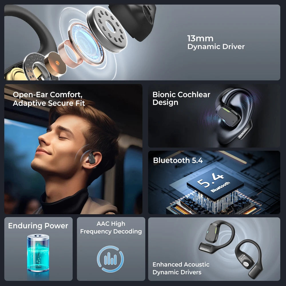 MINISO SmartTalk™  - Real-Time AI Translation Earbuds- 2025 Best Seller