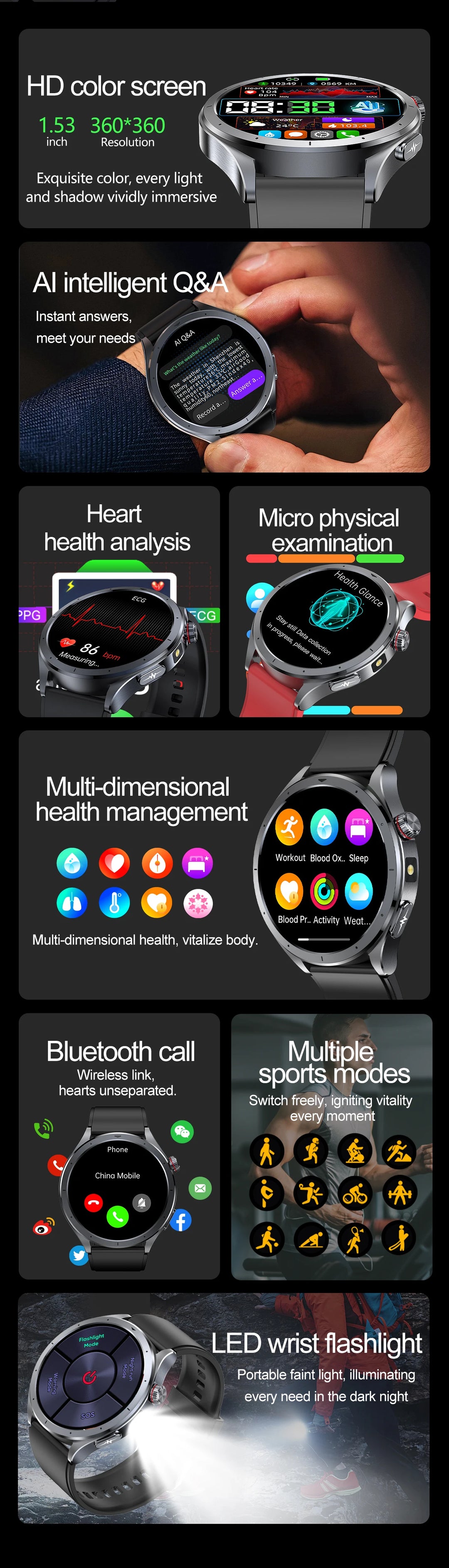 2026 OFFICIAL OPEN AI  Micro Examination Health Smartwatch