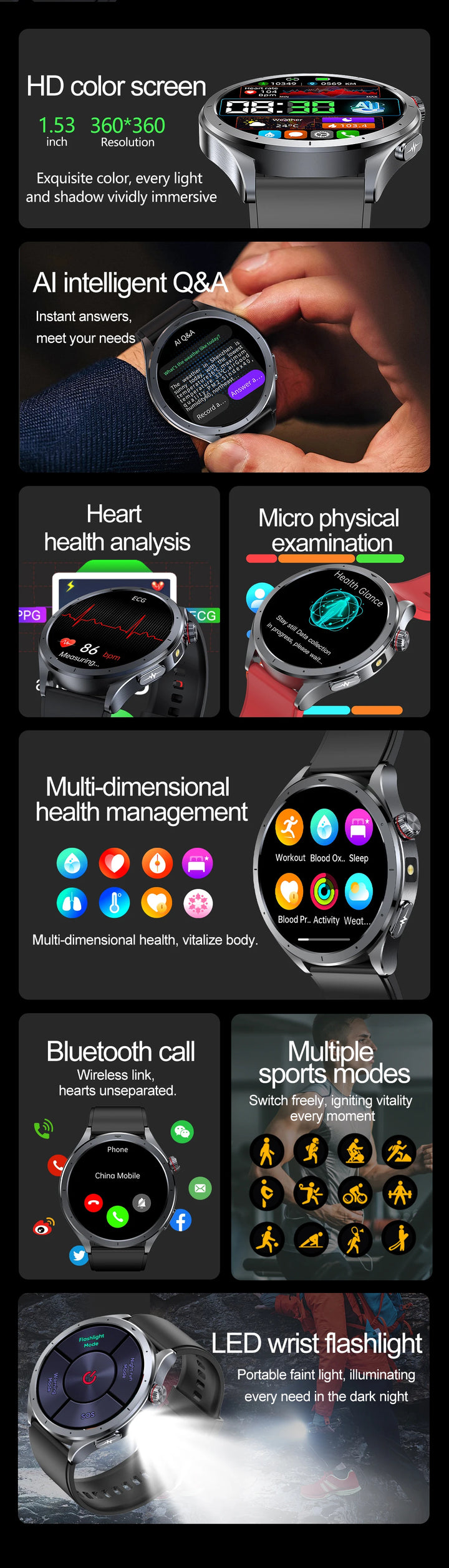 2026 OFFICIAL OPEN AI  Micro Examination Health Smartwatch