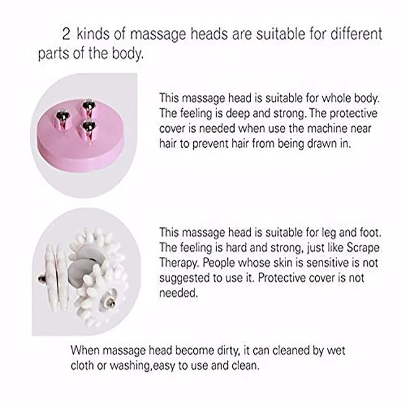 BodyFit Pro – 3D Infrared Slimming Massager