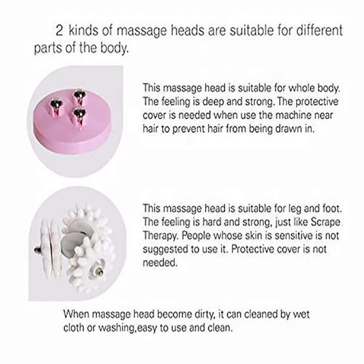 BodyFit Pro – 3D Infrared Slimming Massager