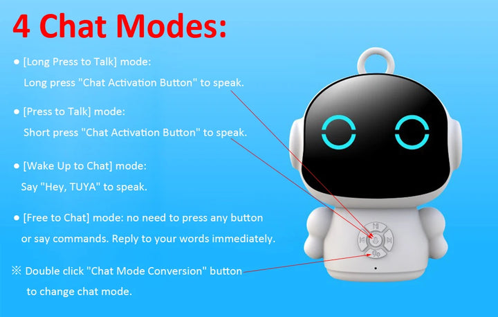 Tuya Smart AI Learning Robot for Kids®