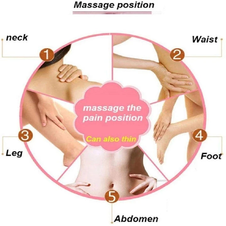 BodyFit Pro – 3D Infrared Slimming Massager