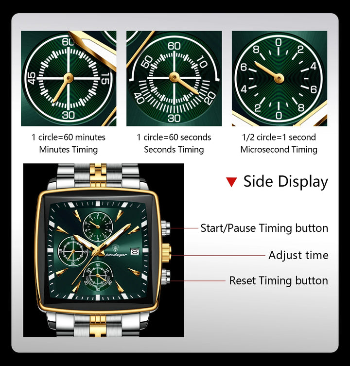 POEDAGAR Imperial Chronograph -  Swiss Luminous Luxury Quartz Men’s Watch