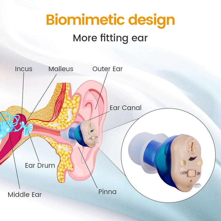 HearClear™ MiniPro – Invisible Rechargeable Hearing Aid for Seniors