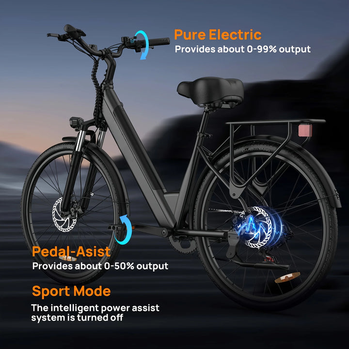 E26 PeakDrive 750 – 48V Urban Explorer Electric Bike for Adults