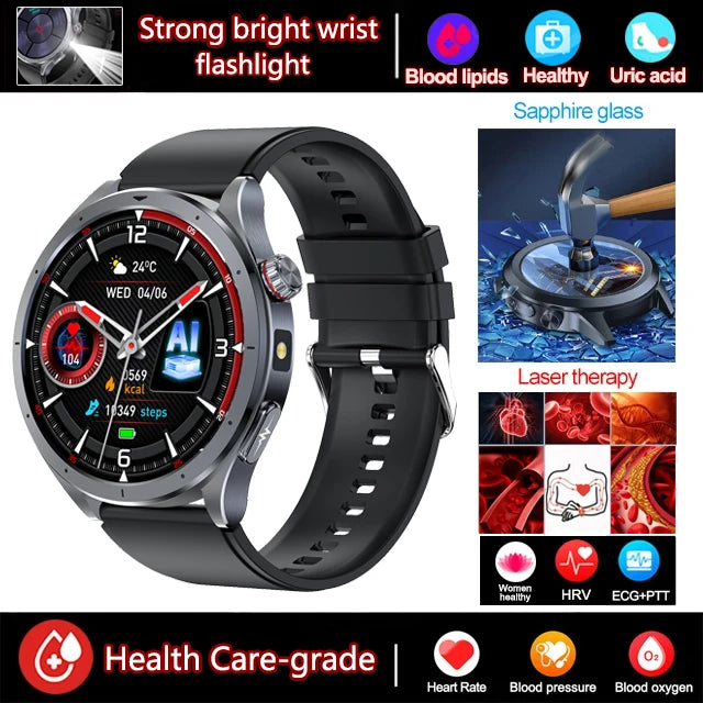 2026 OFFICIAL OPEN AI  Micro Examination Health Smartwatch