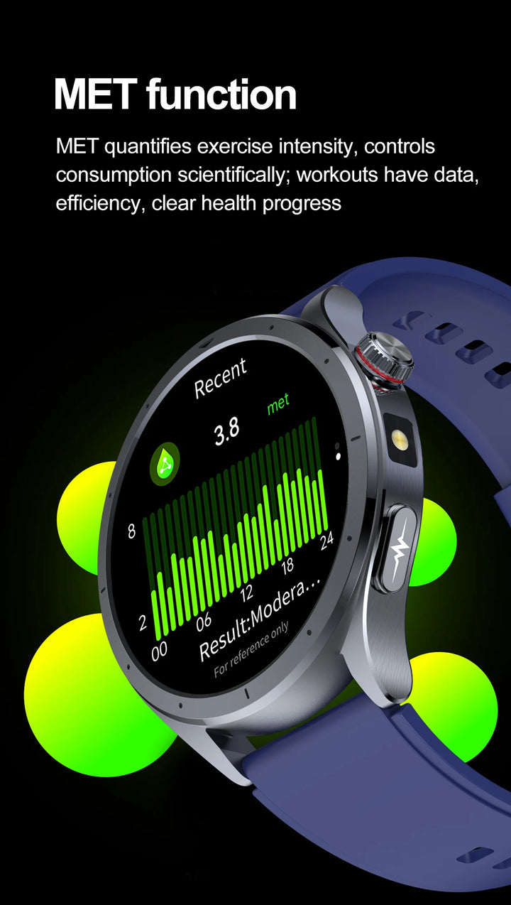 2026 OFFICIAL OPEN AI  Micro Examination Health Smartwatch