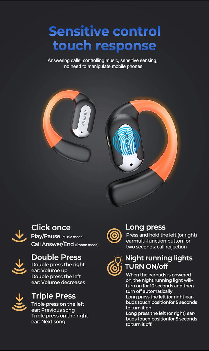 ERAZER SpeakPro™ XF32 – Smart AI Translator Earbuds for Global Communication