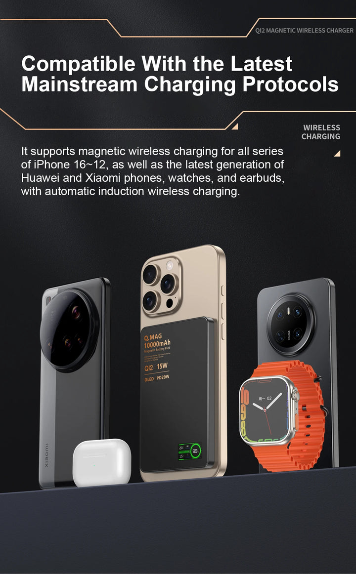 MagCharge Trio® – 3 in 1 Magnetic 15W Wireless Fast Charging Power Bank