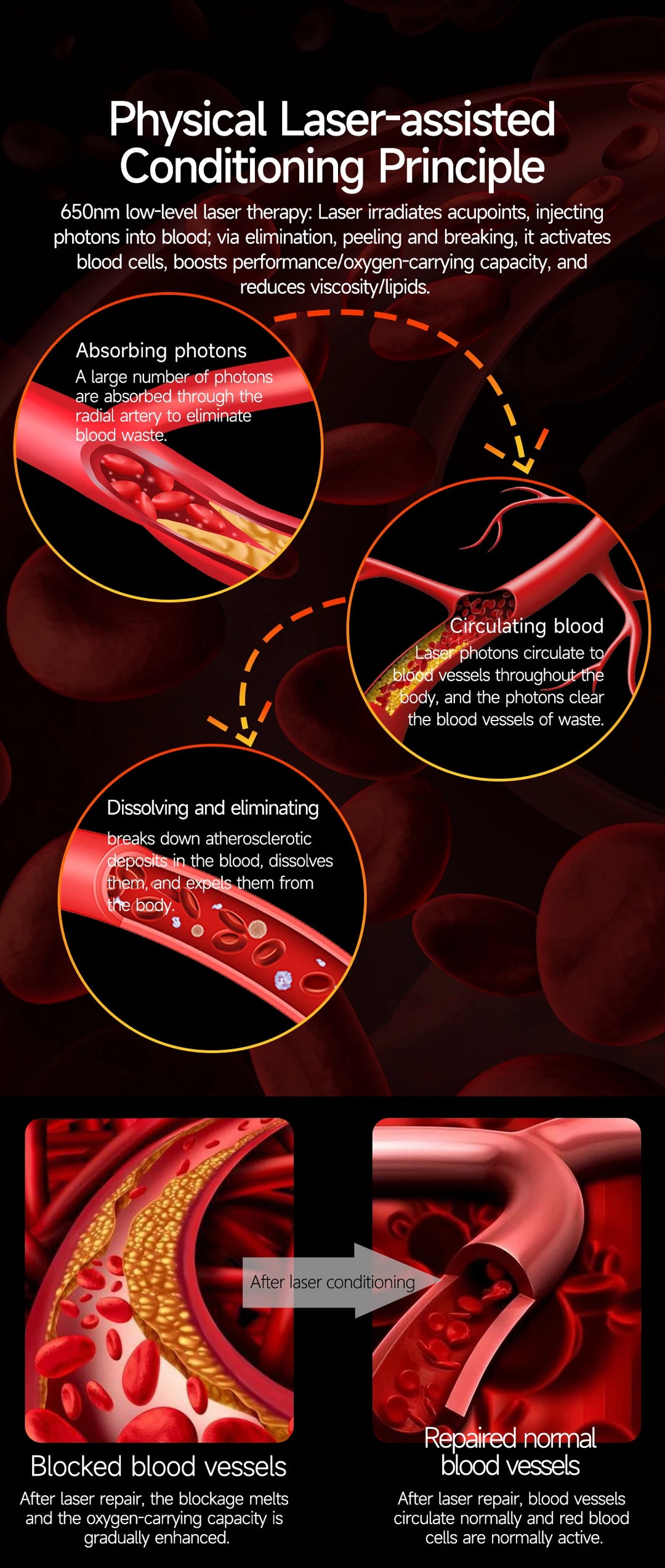 VitalScan Blood Glucose Pro® – Best 2026 Laser Health Monitoring Smart Watch - With Japan Laser Treatment Therapy Preventing the Three high Health Risks