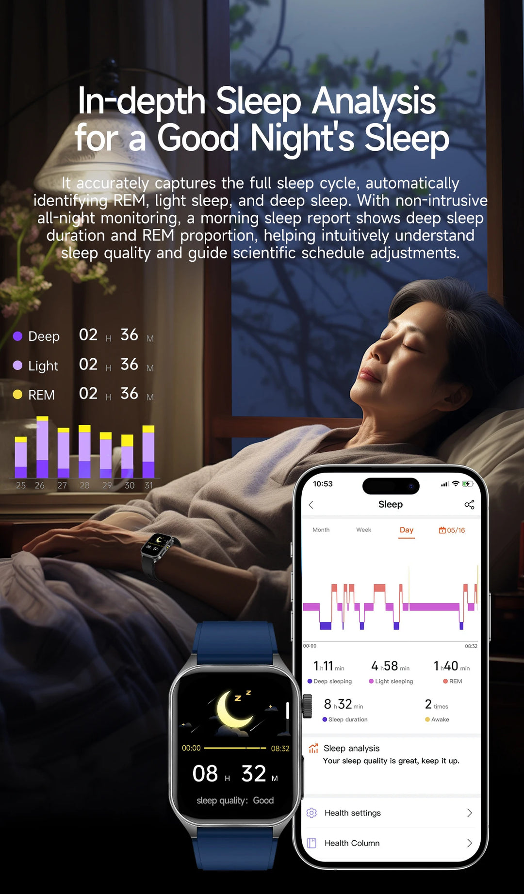 VitalScan Blood Glucose Pro® – Best 2026 Laser Health Monitoring Smart Watch - With Japan Laser Treatment Therapy Preventing the Three high Health Risks