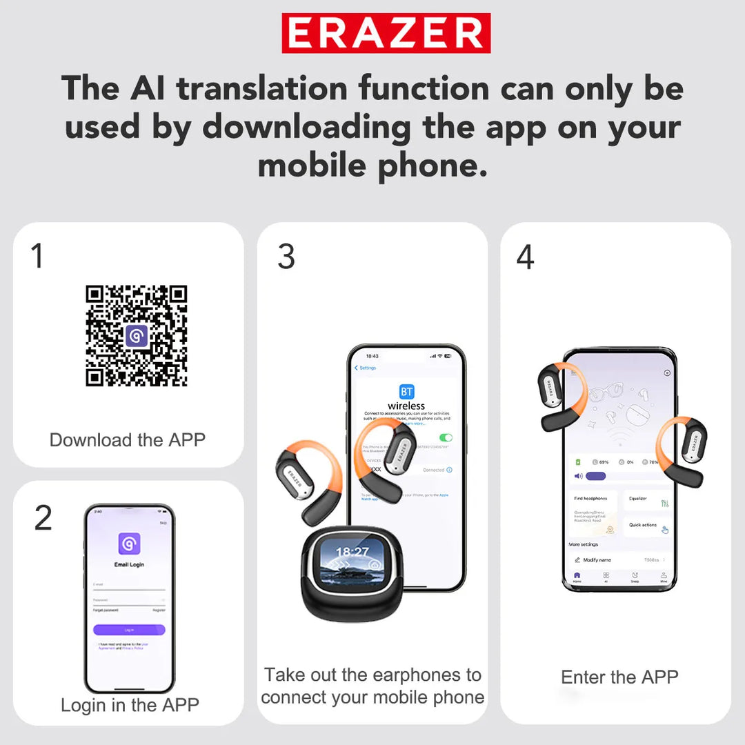 ERAZER SpeakPro™ XF32 – Smart AI Translator Earbuds for Global Communication