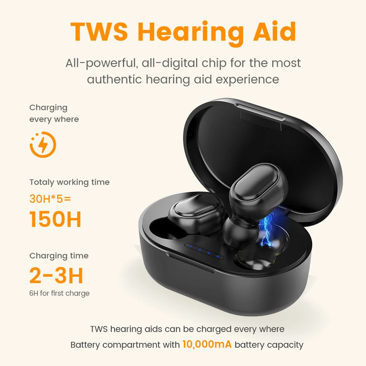HearClear™ MiniPro – Invisible Rechargeable Hearing Aid for Seniors