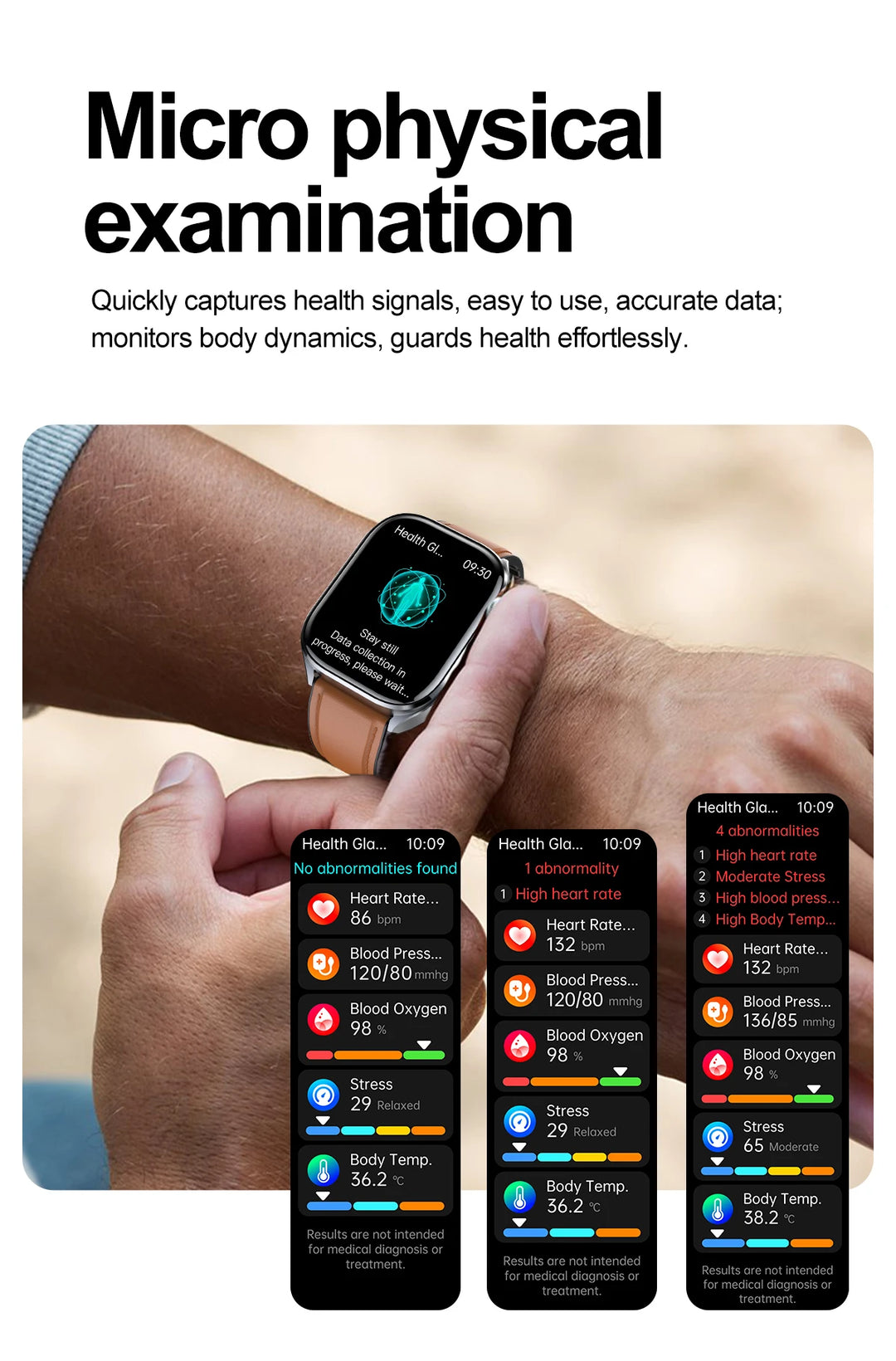 2025 New AI Intelligent ECG Health Smartwatches Men Blood Lipids Uric Acid Heart Rate 2.5D Dynamic UI Bluetooth Call Smart Watch