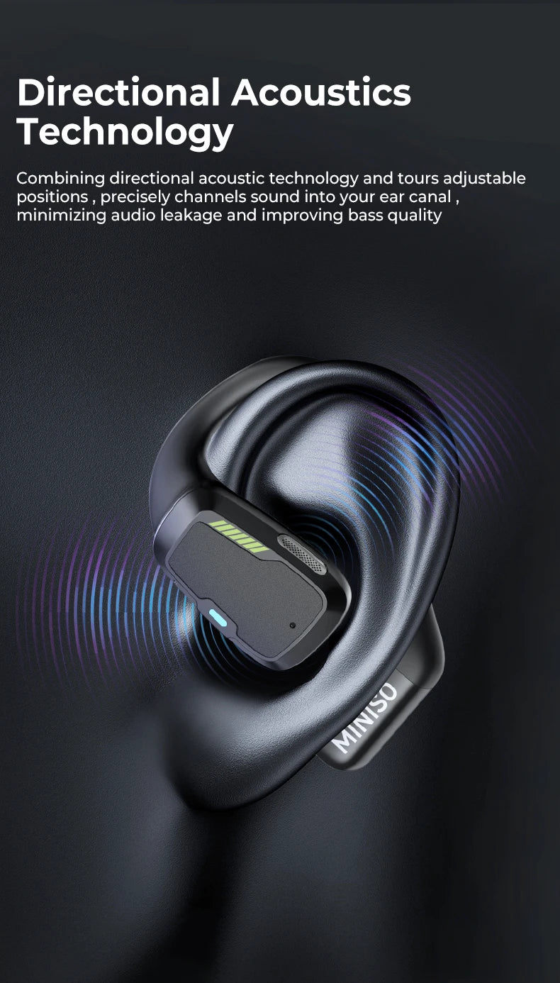 MINISO SmartTalk™  - Real-Time AI Translation Earbuds- 2025 Best Seller