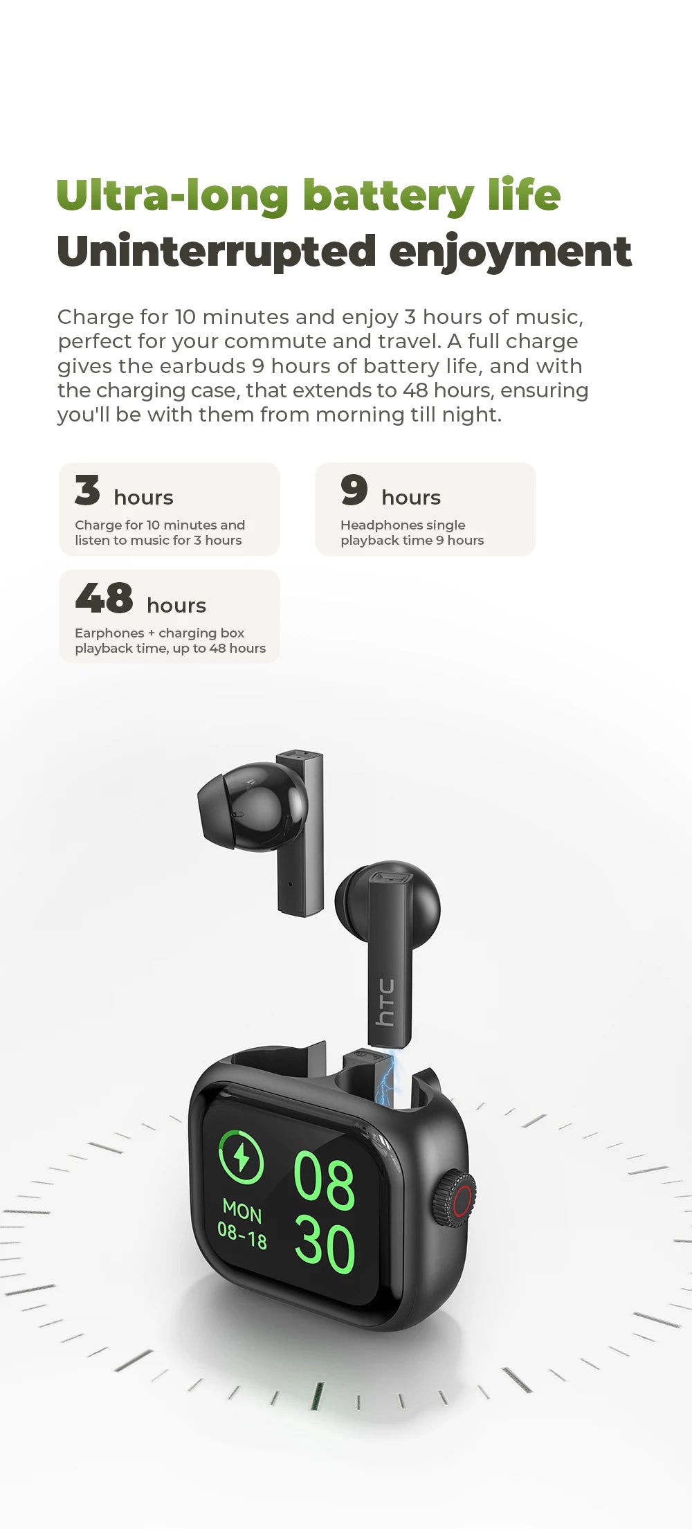 HTC NE40 Pro TranslateBuds™ – AI-Powered Ultra HD Earphones