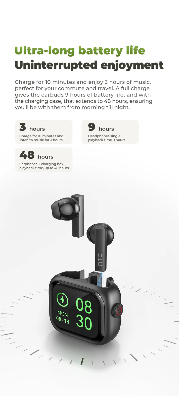 HTC NE40 Pro TranslateBuds™ – AI-Powered Ultra HD Earphones