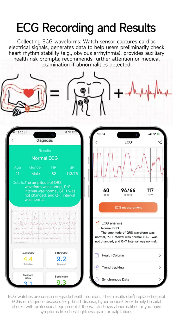 VitalScan Blood Glucose Pro® – Best 2026 Laser Health Monitoring Smart Watch - With Japan Laser Treatment Therapy Preventing the Three high Health Risks