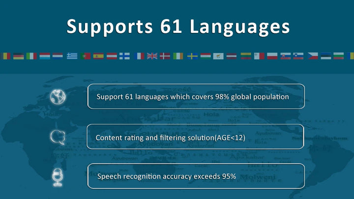 Tuya Smart AI Learning Robot for Kids®