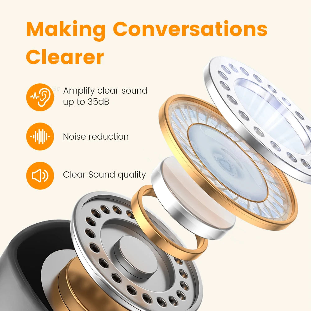 HearClear™ MiniPro – Invisible Rechargeable Hearing Aid for Seniors