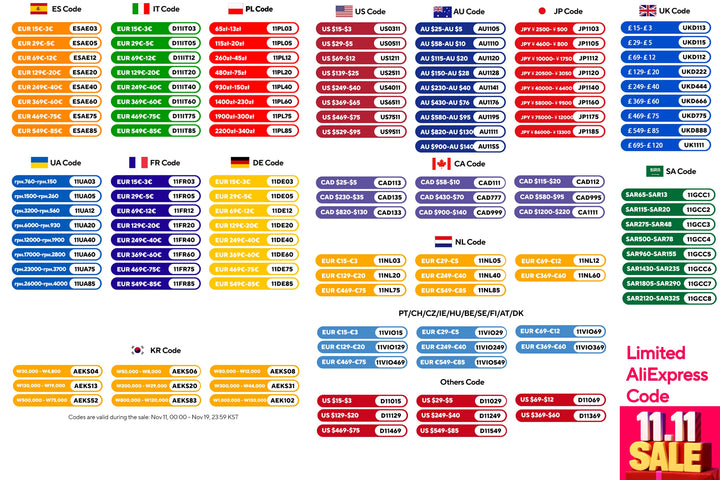 ALLPOWERS R600 Solar Generator ®– 600W 299Wh LiFePO4 Portable Power Station