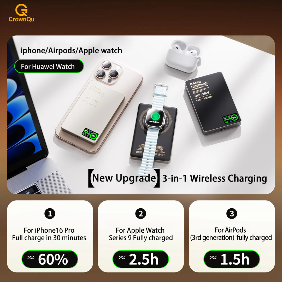 MagCharge Trio® – 3 in 1 Magnetic 15W Wireless Fast Charging Power Bank