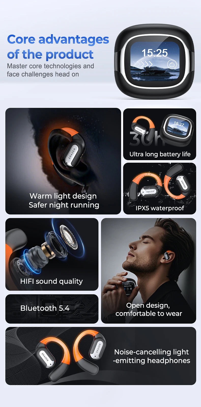 ERAZER SpeakPro™ XF32 – Smart AI Translator Earbuds for Global Communication