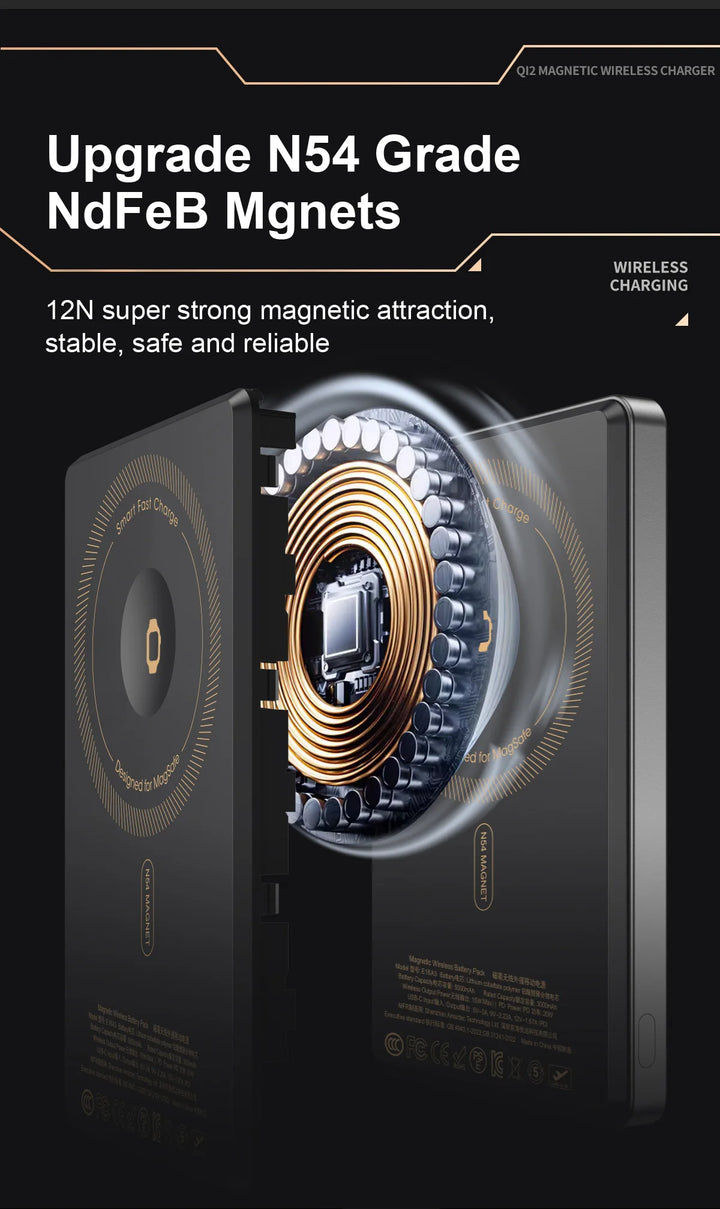 MagCharge Trio® – 3 in 1 Magnetic 15W Wireless Fast Charging Power Bank